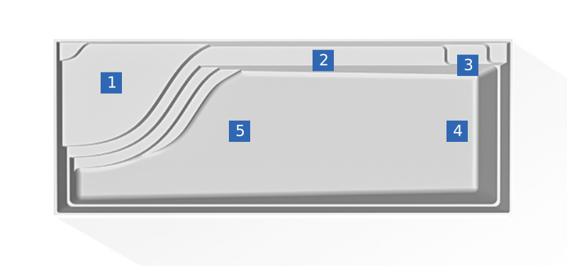 Wave_Features